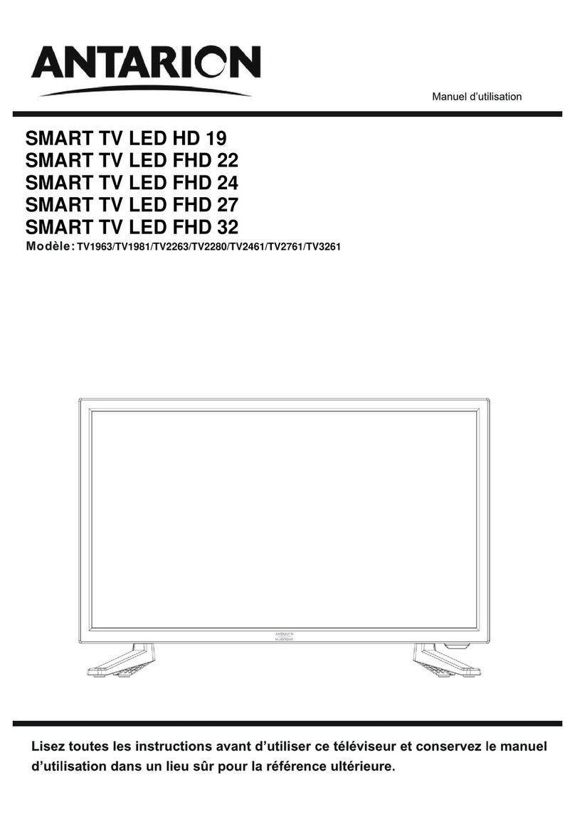ANTARION TV1963 User manual