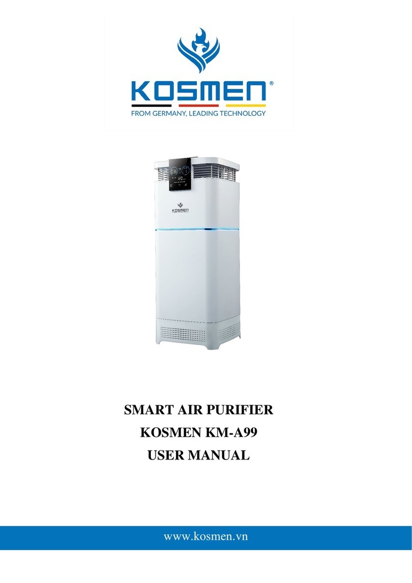 KOSMEN KM-A99 user manual