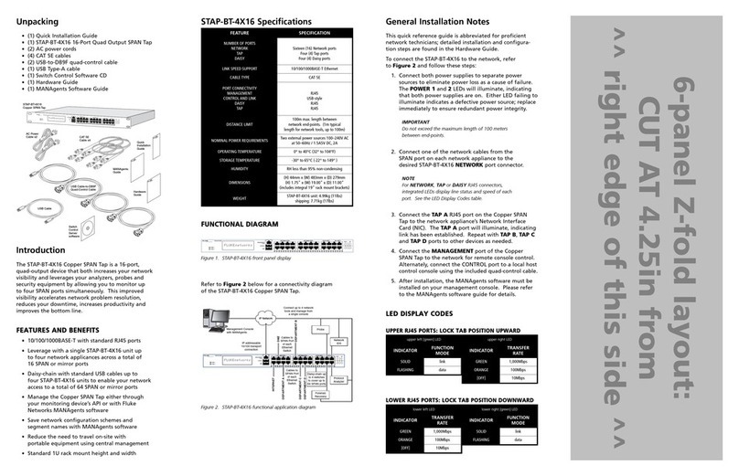 Fluke STAP-BT-4X16 Quick installation guide