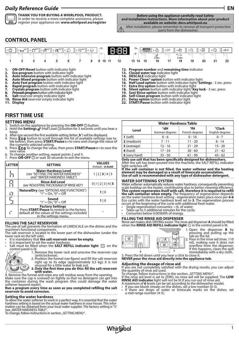 Whirlpool MaxiSpace W7F HS41 X Daily reference guide