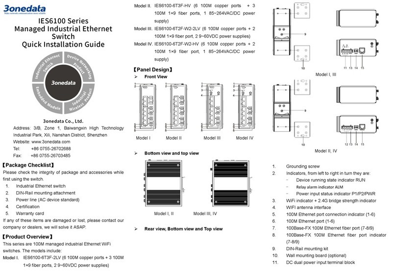 3One data IES6100 Series User manual