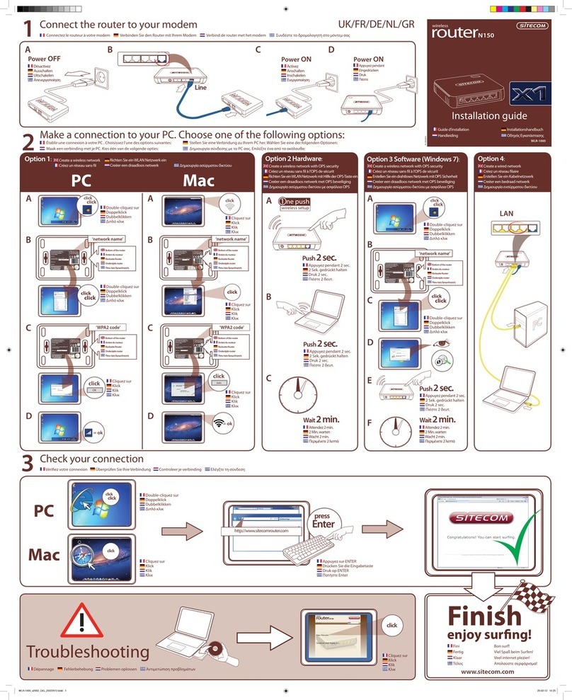 Sitecom N150 User manual