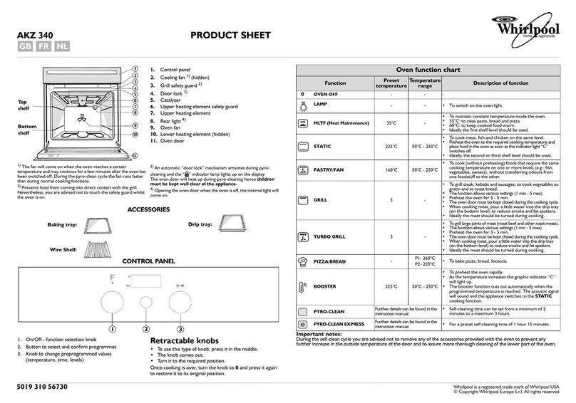 Whirlpool AKZ 340 Dimensions