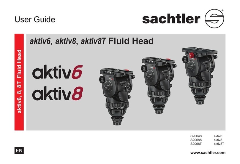 Vitec Multimedia aktiv6 user guide