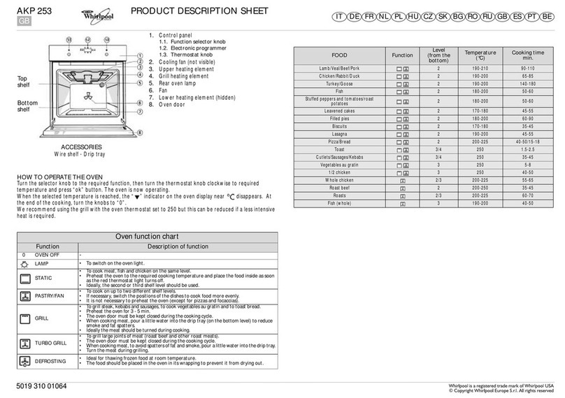 Whirlpool AKP 253 Product description sheet