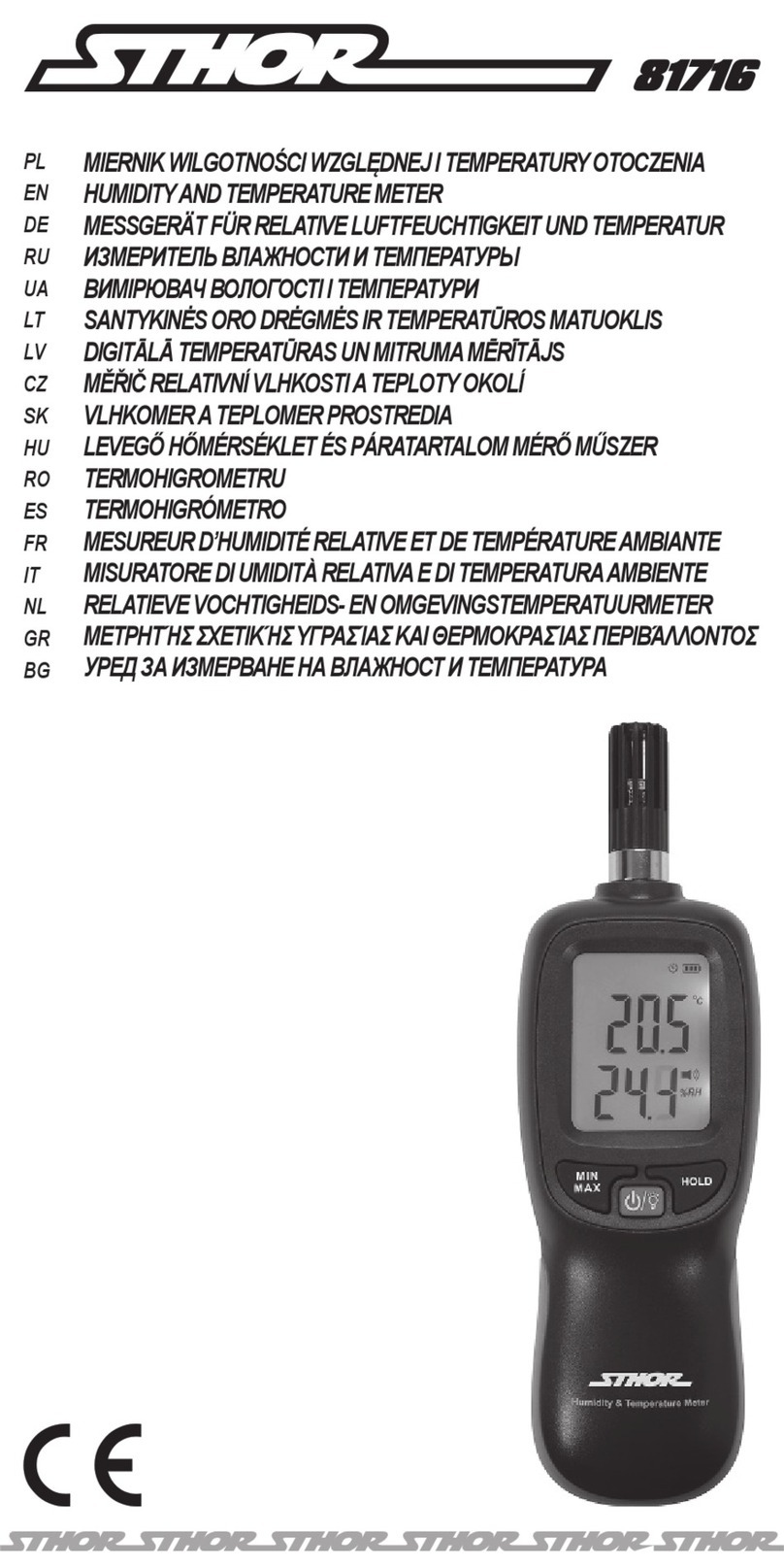 Sthor 81716 User manual