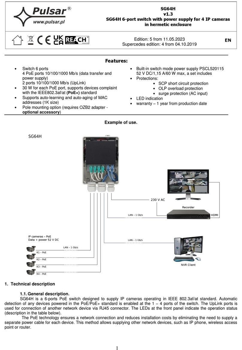 Pulsar SG64H manual