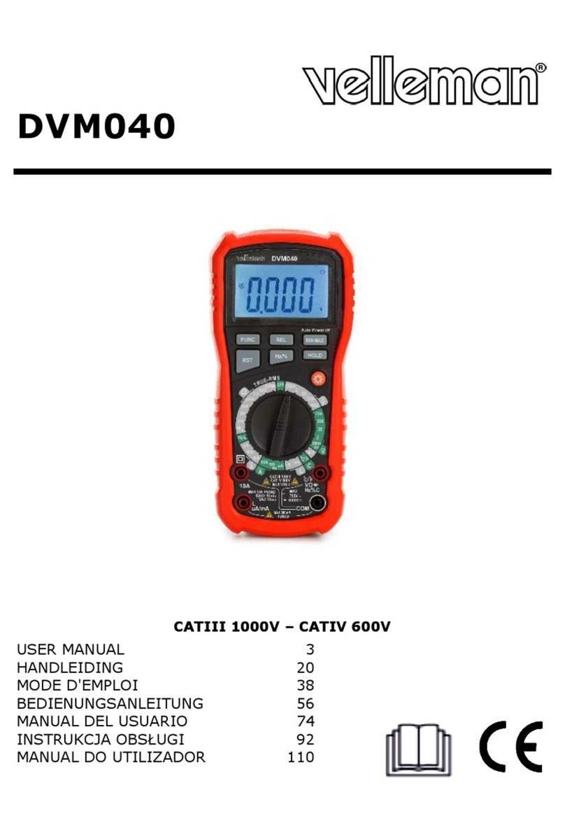 Velleman DVM040 User manual