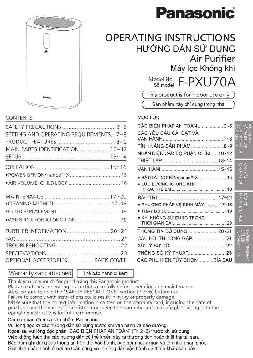 Panasonic F-PXU70A User manual
