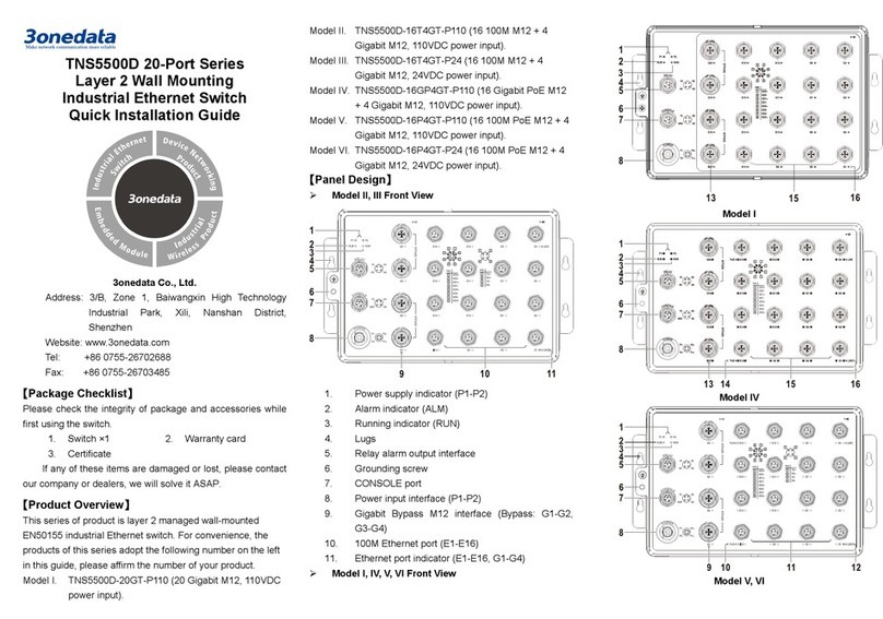 3One data TNS5500D Series User manual
