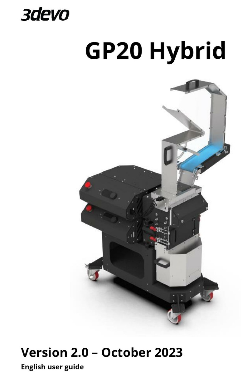 3devo GP20 Hybrid User manual