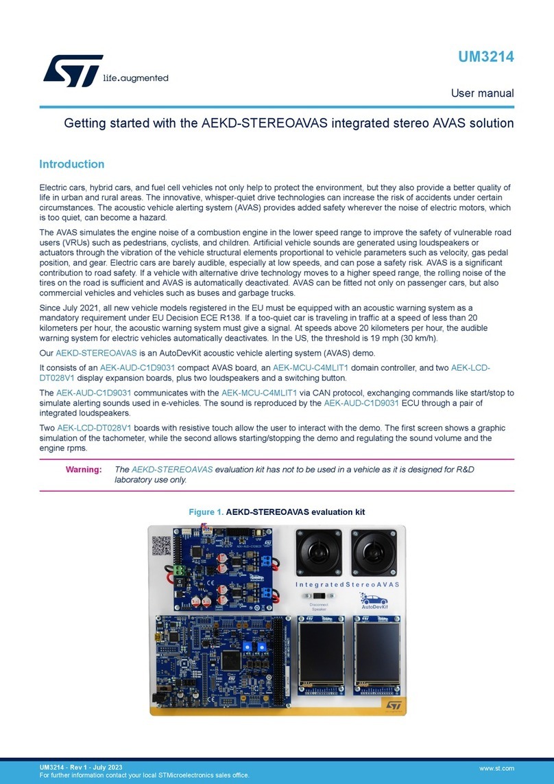 ST AEKD-STEREOAVAS user manual
