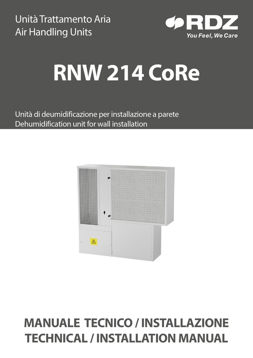 RDZ RNW 214 CoRe Technical installation manual