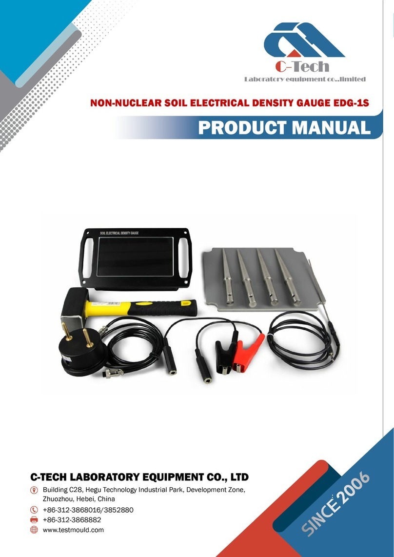 C-Tech EDG-1S product manual