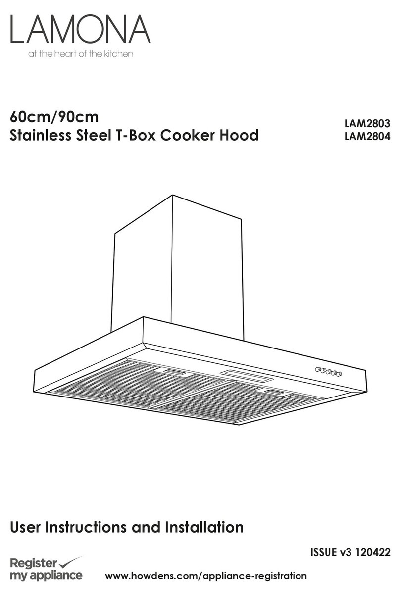 Lamona LAM2803 User manual