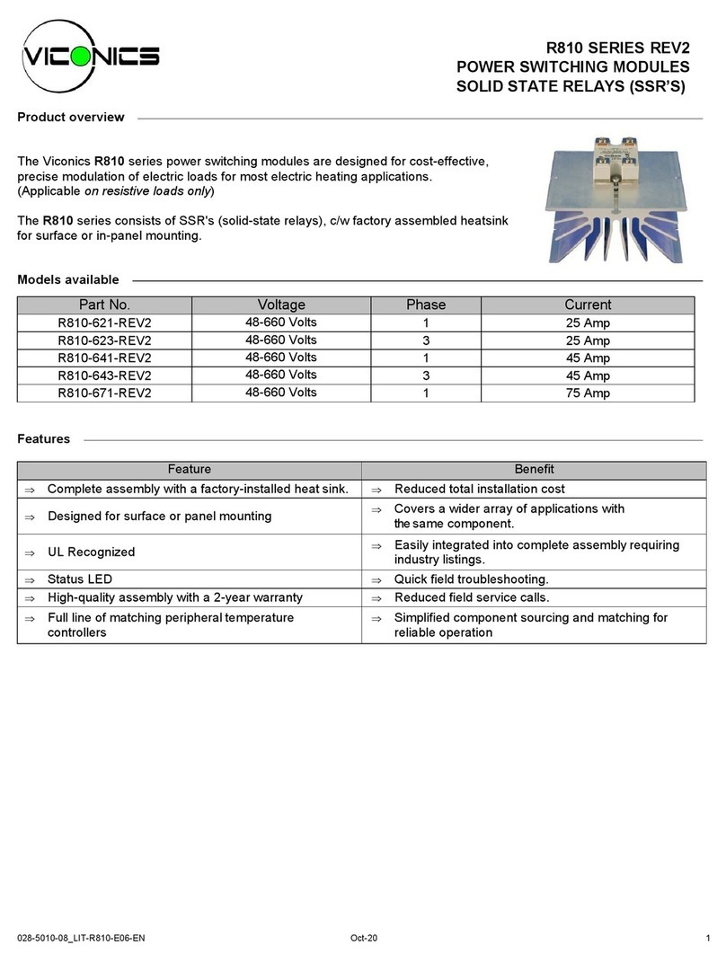 Viconics R810 Series User manual