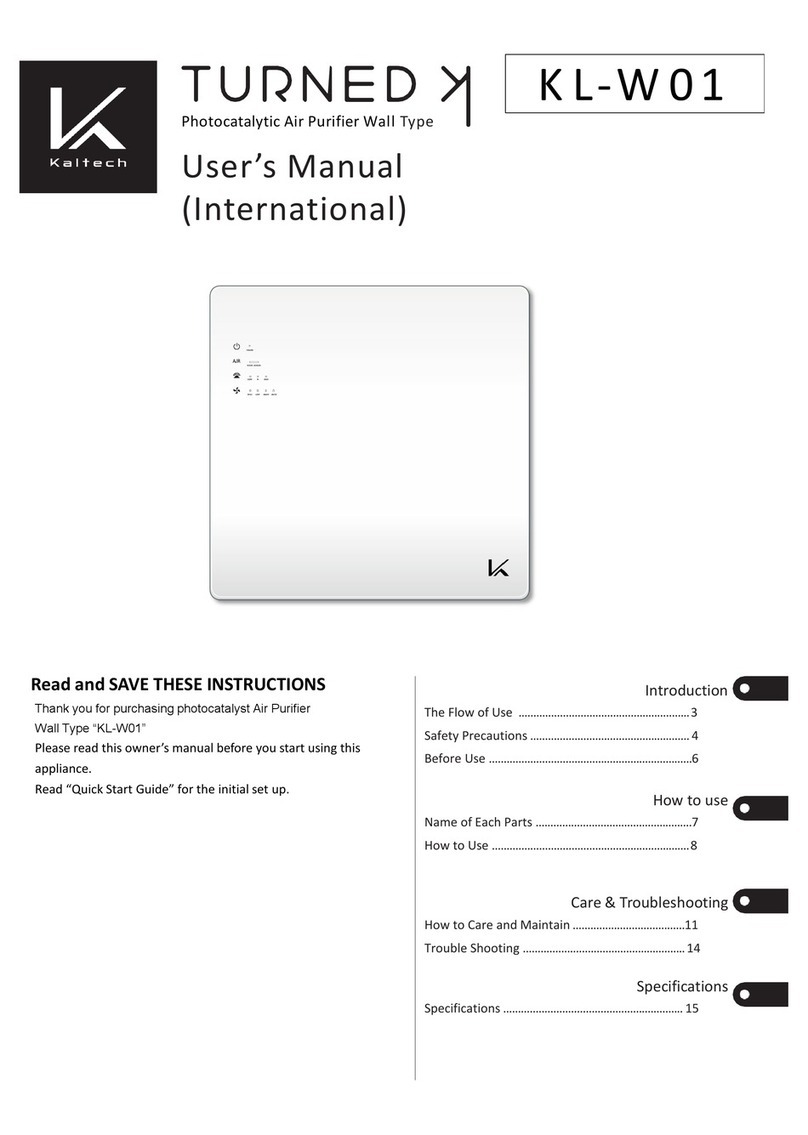 Kaltech TURNED KL-W01 user manual