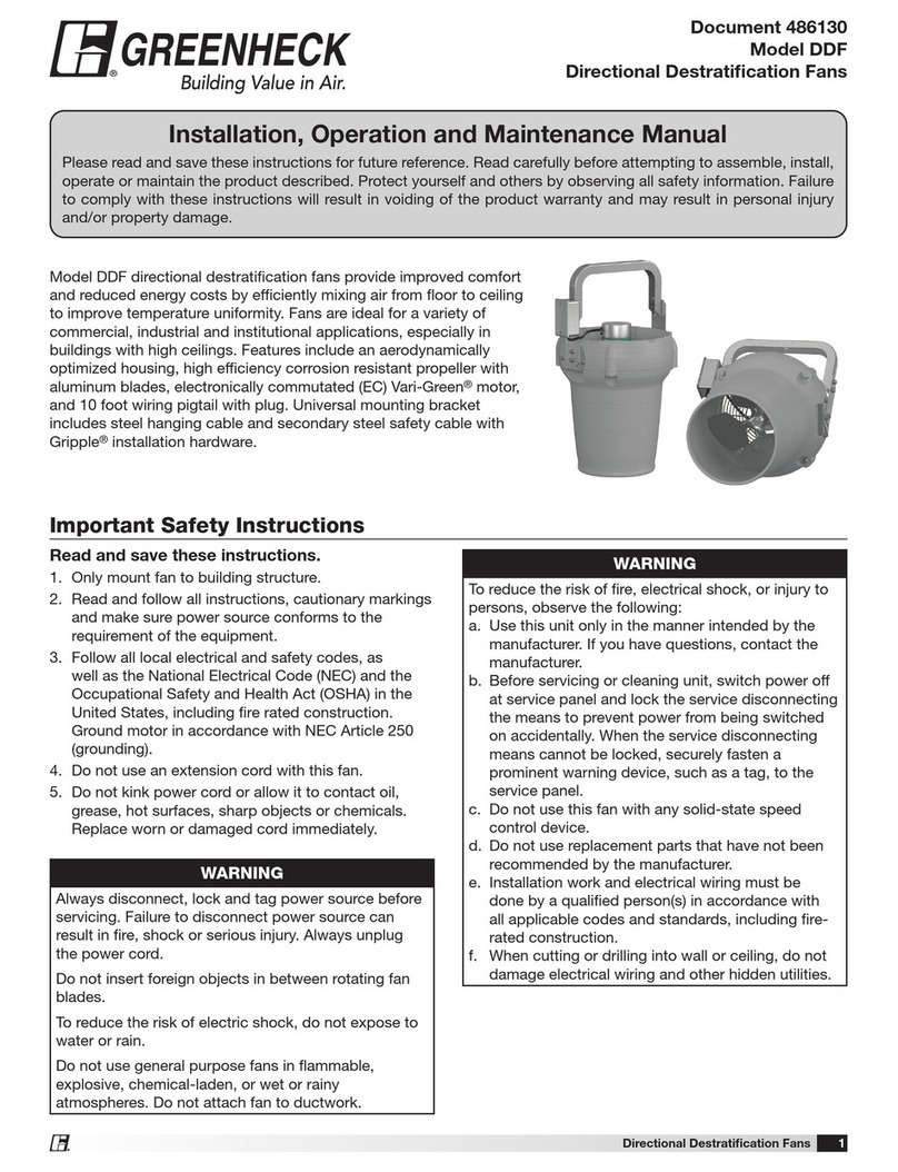 Greenheck DDF User manual
