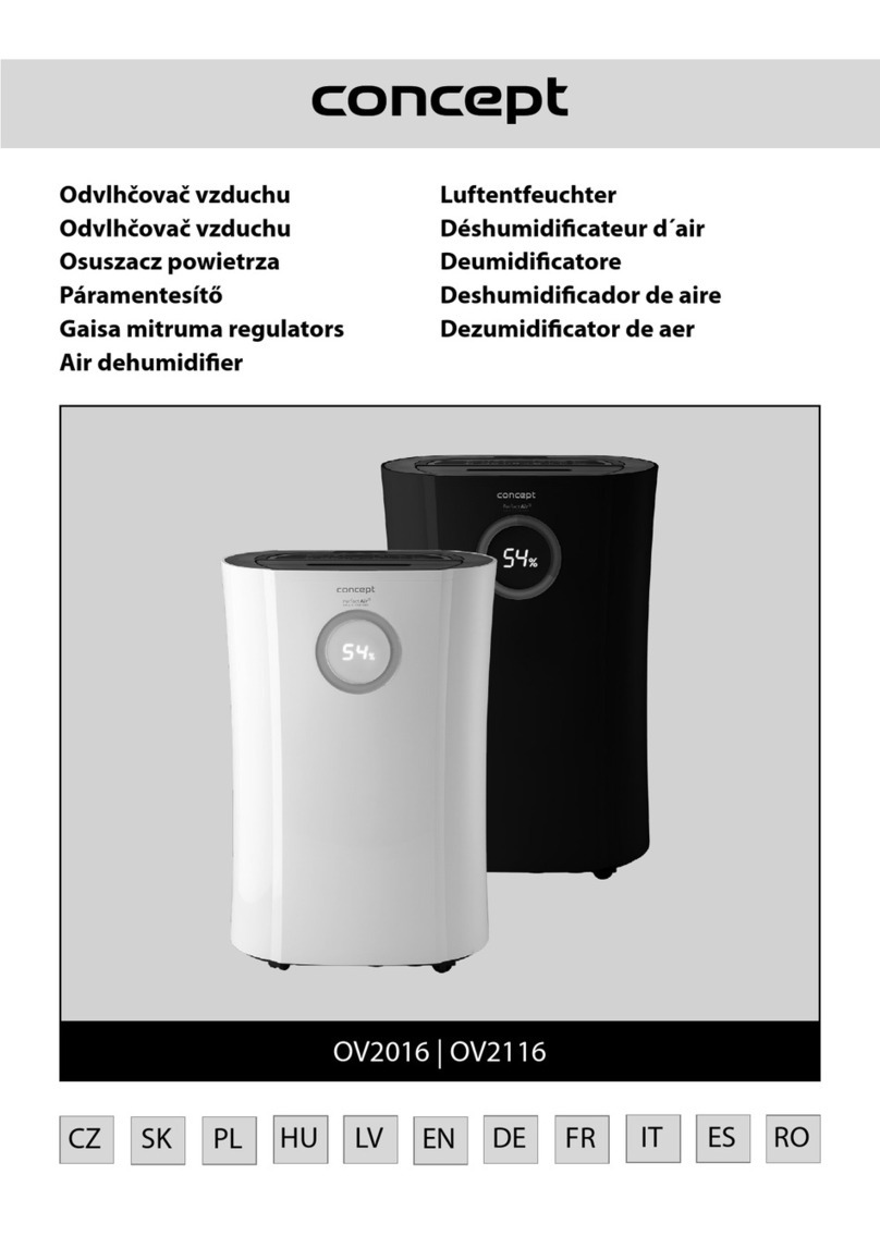 Concept2 OV2016 manual