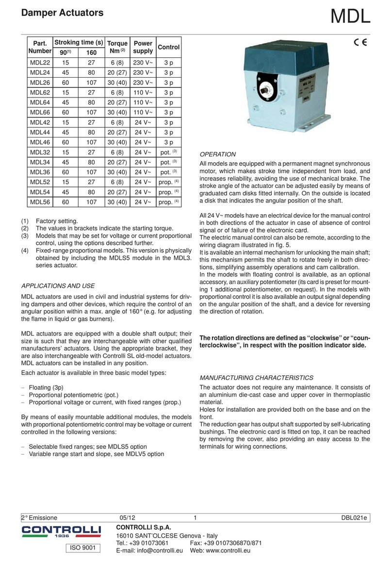 Controlli MDL46 manual