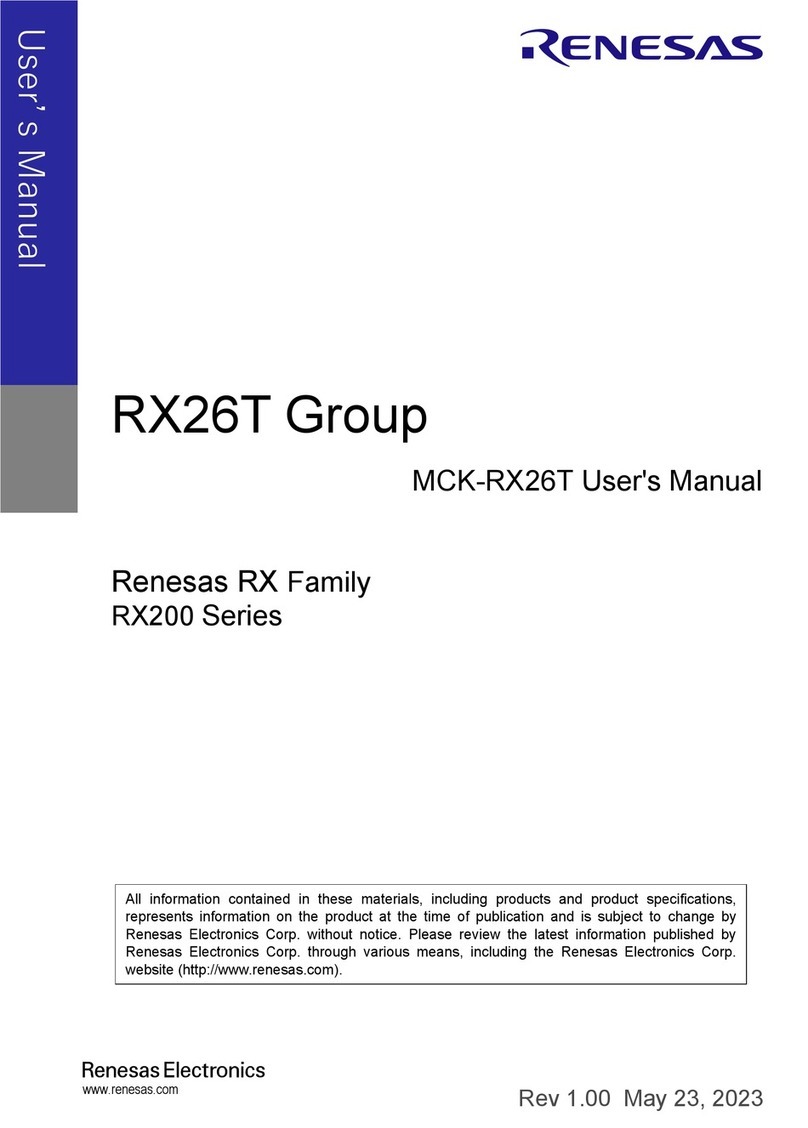 Renesas RX200 Series User manual