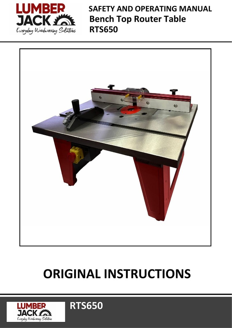 Lumberjack RTS650 Safety and operating manual