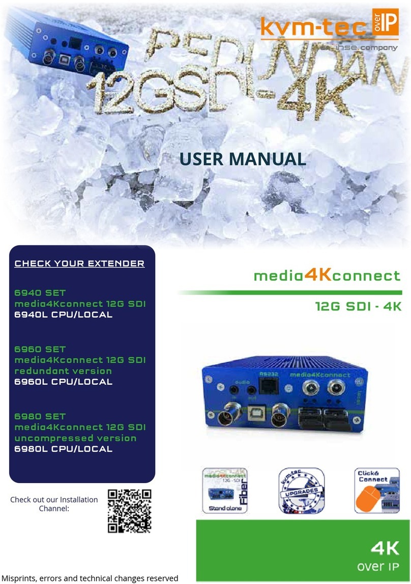KVM-TEC 6940 user manual