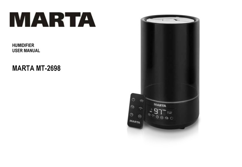 Marta MT-2698 User manual Marta MT-2698 User manual