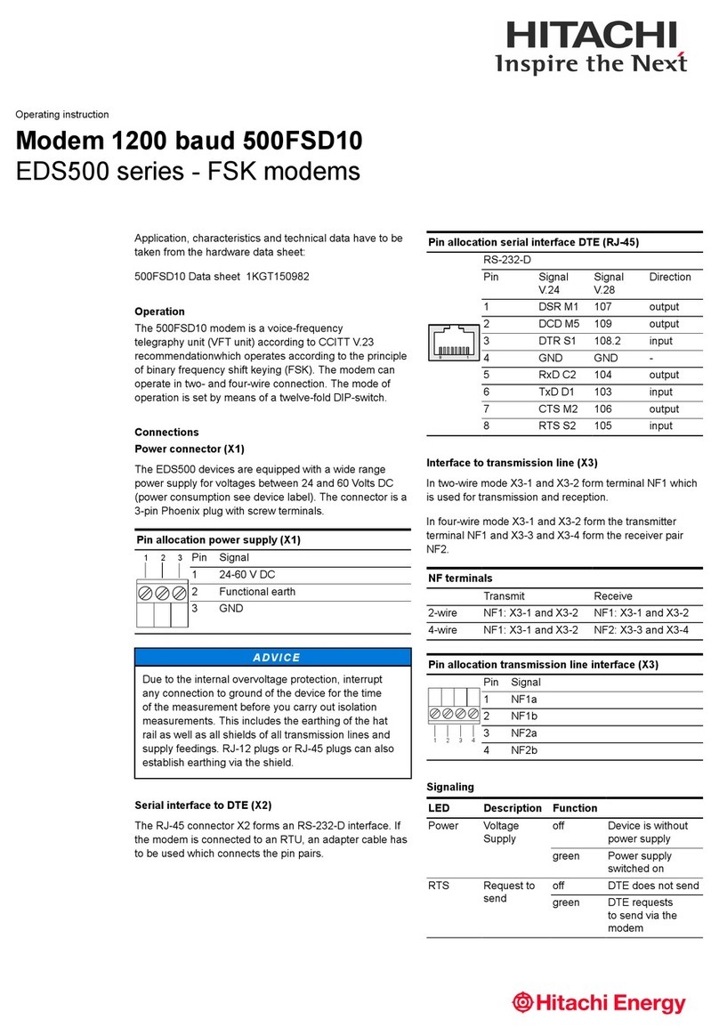 Hitachi EDS500 Series Operating	 instruction