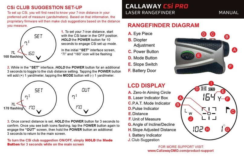 Callaway CSi PRO manual