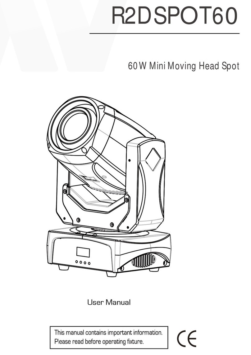 Avtech R2DSPOT60 user manual