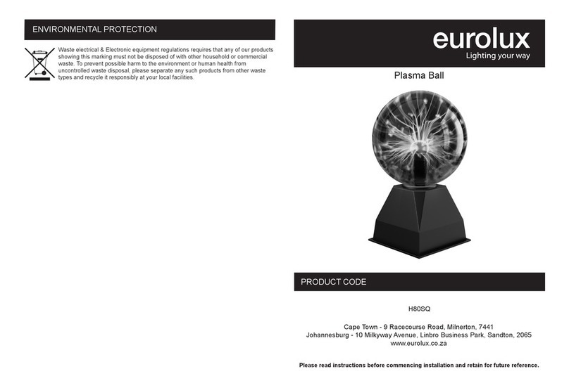 Eurolux H80SQ quick start guide