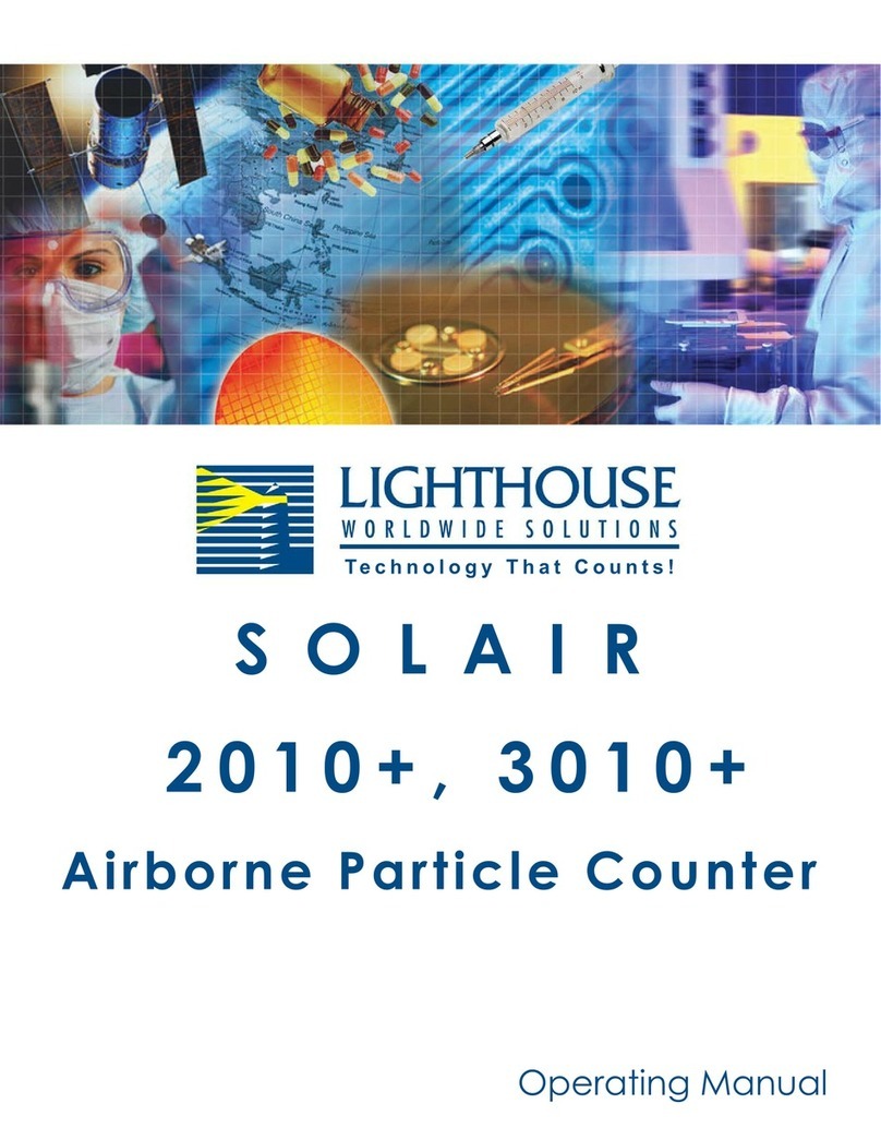 Lighthouse SOLAIR 2010+ User manual