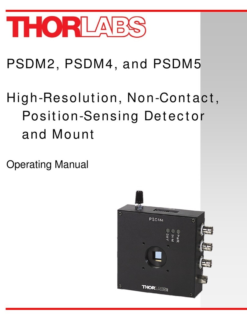 THORLABS PSDM2 User manual