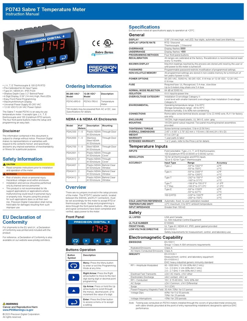 Precision Digital Corporation PD743 Sabre T User manual