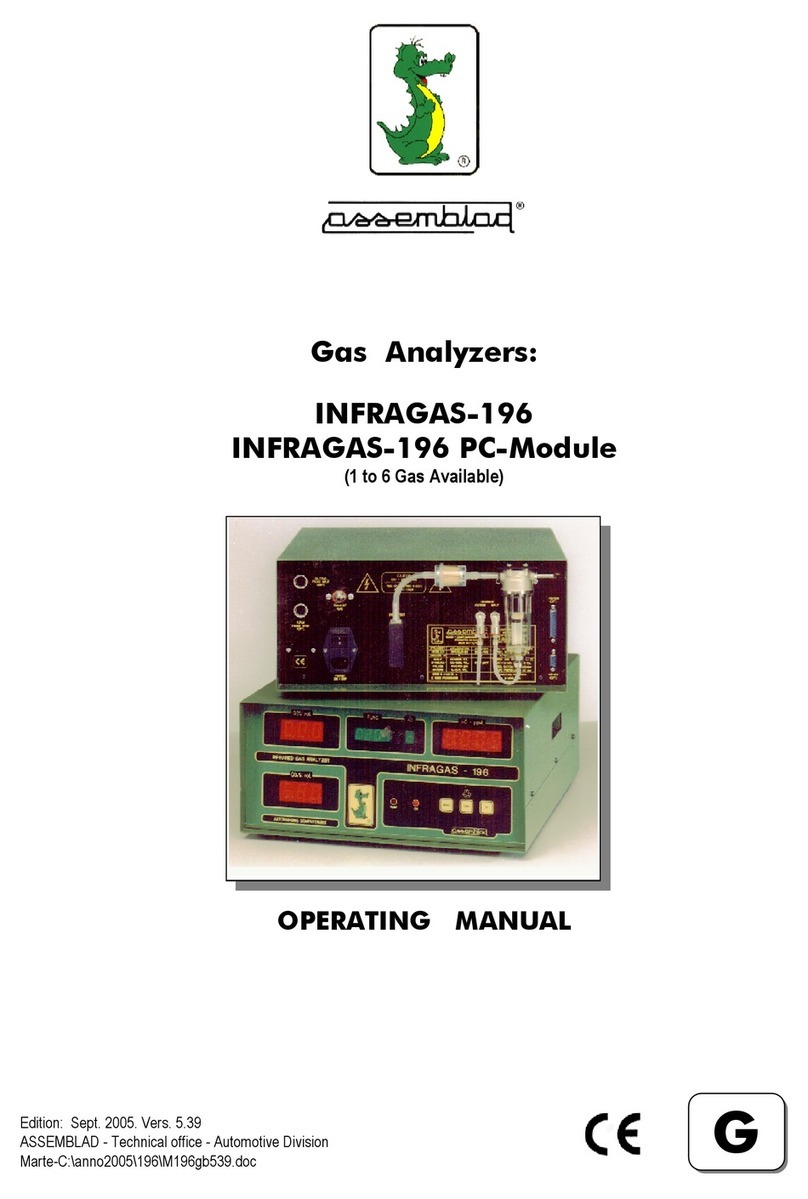 ASSEMBLAD INFRAGAS-196 operating manual