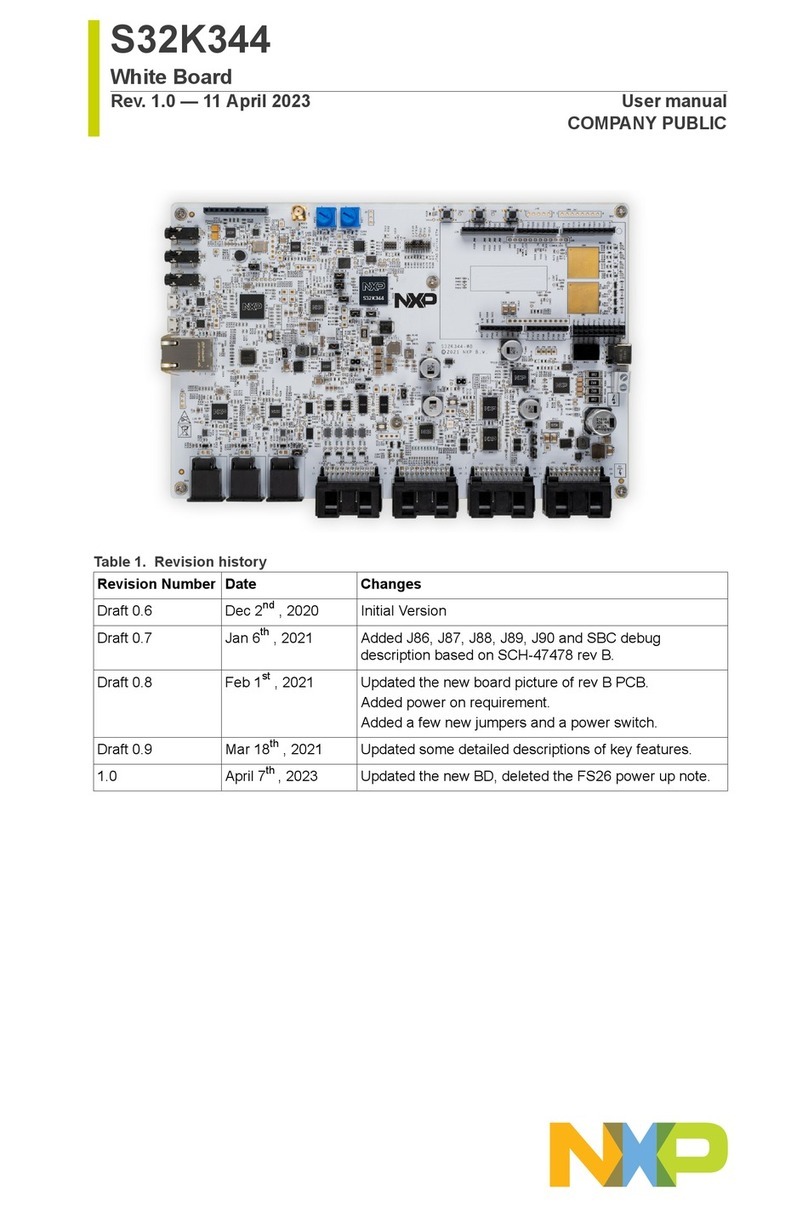 NXP Semiconductors S32K344 User manual NXP Semiconductors S32K344 User manual
