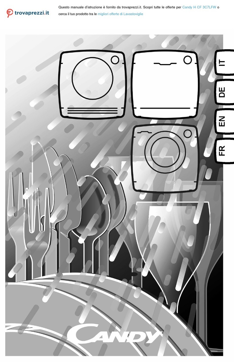 Candy H CF 3C7LFW User manual