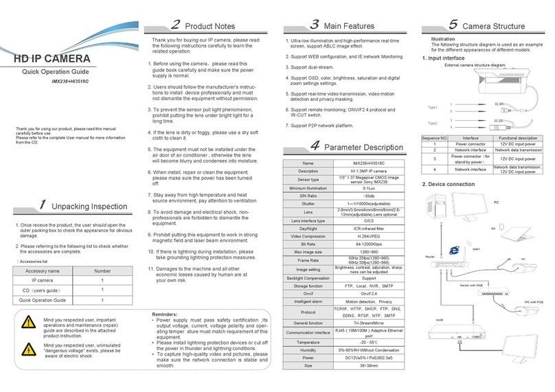 ACESEE IMX238 User guide
