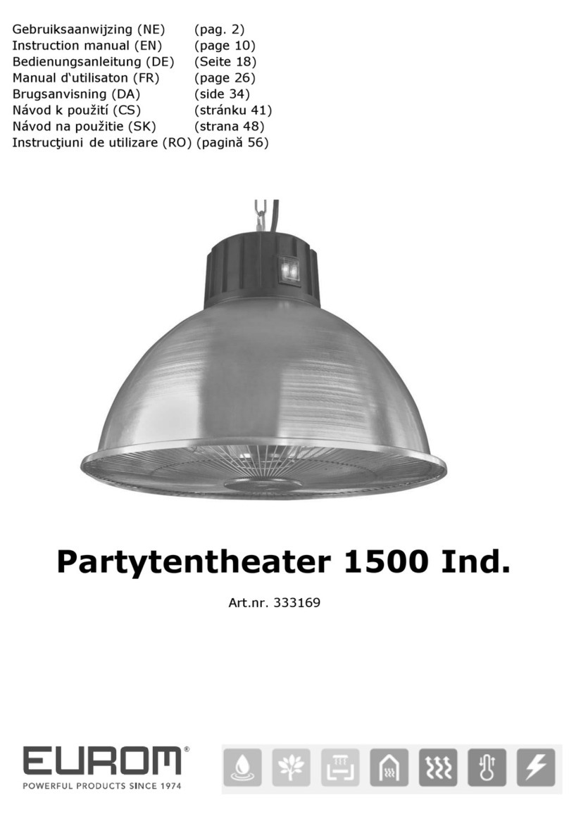EUROM 1500 IND User manual