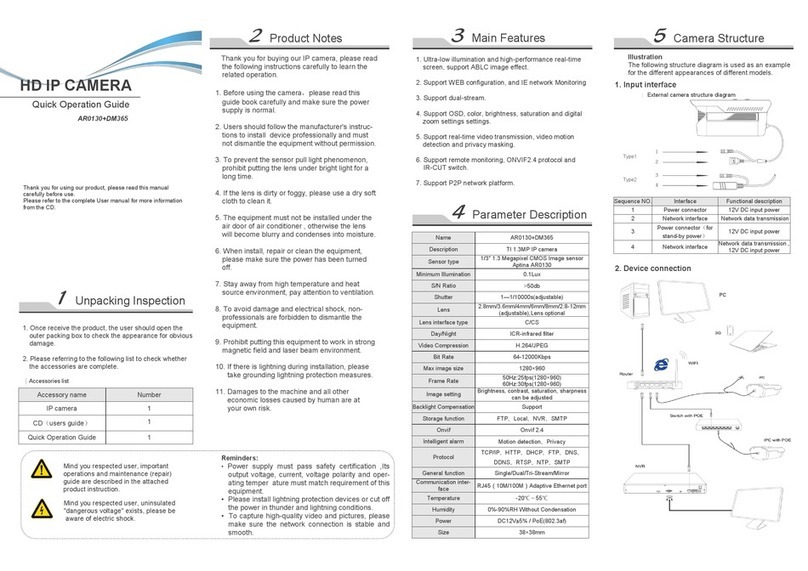 ACESEE AR0130 User guide