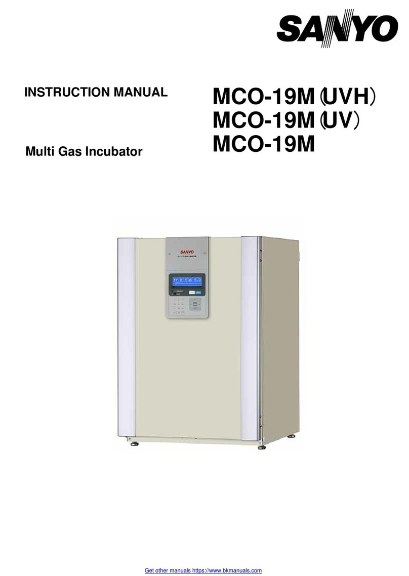 Sanyo MCO-19MUVH User manual