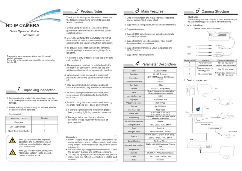 ACESEE HI3516C User guide