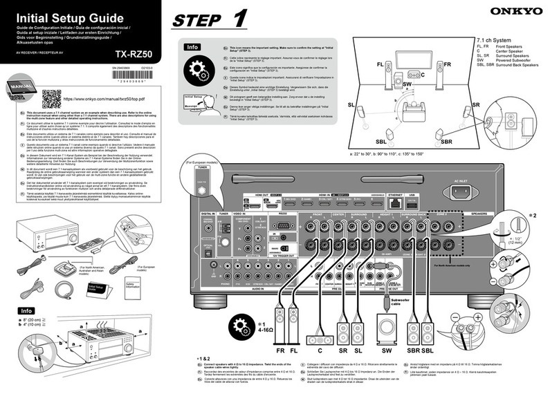 Onkyo TX-RZ50 Manual