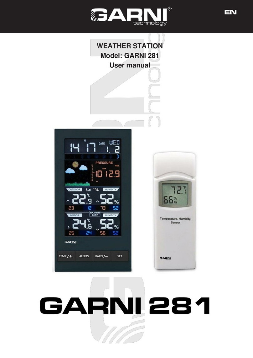 GARNI 281 user manual