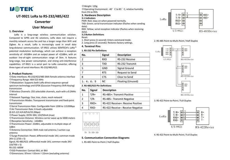 Uotek UT-9921 user manual