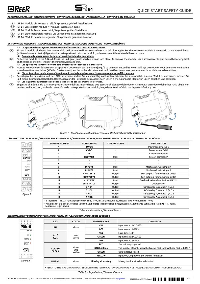 Reer SR E4 User manual