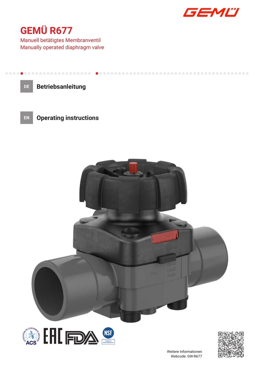 GEM R677 User manual