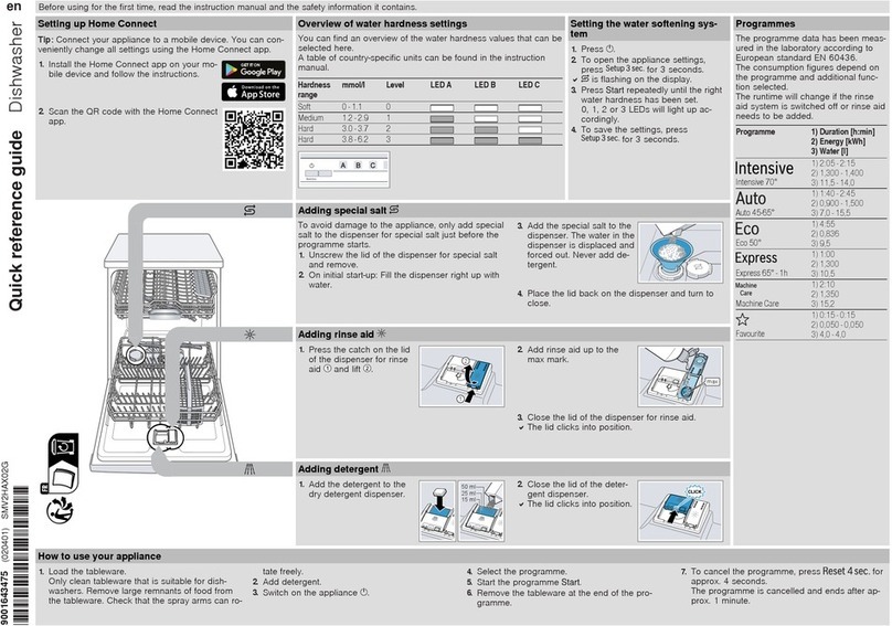 Siemens 2 Series Quick reference guide