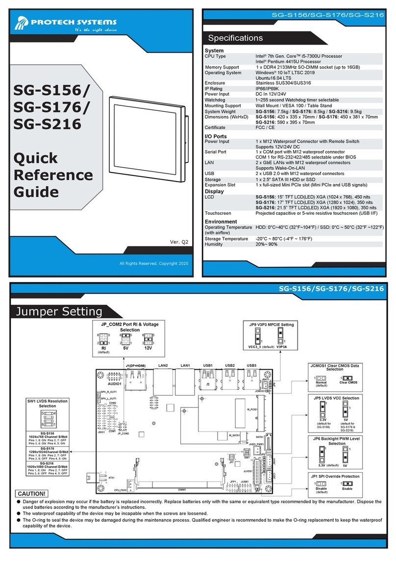 Protech Systems SG-S156 User manual
